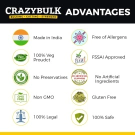 CrazyBulk GYNECTROL For Chest Fat, Natural Alternative for Unique Formula (60 Capsules)
