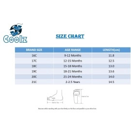 Coolz Kids Chu-Chu Sound Musical First Walking Shoes Bob Dog for Baby Boys and Baby Girls for 9-24 Months (Blue, 12_Months)