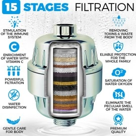 AquaHomeGroup 15 Stage Shower Filter with Vitamin C for Hard Water - High Output Shower Water Filter to Remove Chlorine and Fluoride - 2 Cartridges Included -Consistent Water Flow Showerhead Filter