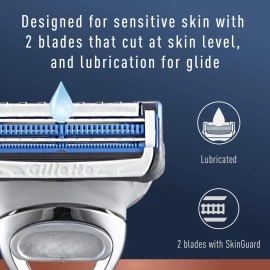 King C. Gillette Neck Razor Blades, 4 Count