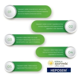 Kerala Ayurveda Heposem Syrup(Ayurvedic Syrup) - 200 Ml