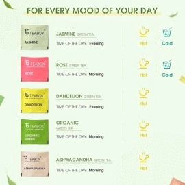 Teabox Wellness Green Tea Sampler Pack - 20 Assorted Tea Bags, 10 Flavors  2 Each | Whole Leaf, 0% Bitterness | Green Tea Variety Pack for Every Mood