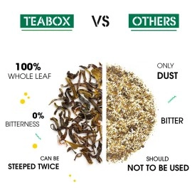 Teabox Wellness Green Tea Sampler Pack - 20 Assorted Tea Bags, 10 Flavors  2 Each | Whole Leaf, 0% Bitterness | Green Tea Variety Pack for Every Mood