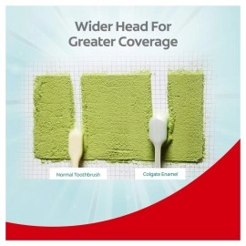 Colgate Gentle Enamel Toothbrush Combo Pack Offer, Ultra Soft Tooth brush - 4 Pcs