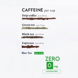 BLUE TEA - Chamomile Tea For Sleep - 250gm - 250 Cups || CALMING TEA || Sleep Support - Herbal Tea - Caffeine Free - Flower Based - Non-Bitter - Non-GMO - Natural | Featured In Shark Tank | Zipper