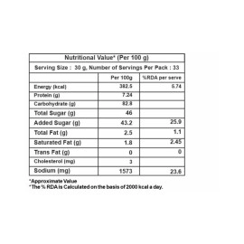 Bakersveggie Eggless Cake Premix, 1 Kg (Vanilla Cake Premix Prime)