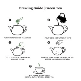 Sancha Tea Boutique Kashmiri Kahwah Tea (75+Cups) 100% Rainforest Alliance Certified Real Spices, Desi Kahwa, Detox Green Tea