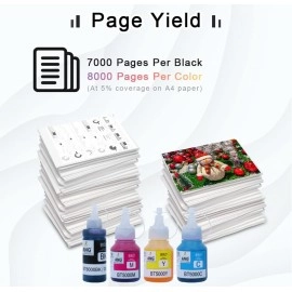 ANG Brother Printer Ink for DCP-T420W, T510W, T520W, T820DW, T920DW - Original Ink Bottles