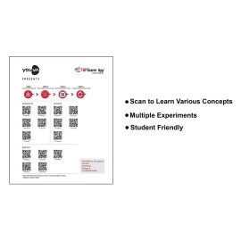 YOUVA Navneet | Hard Bound | Combined Practical Book | 21.5x26.5 cm | 1 Ruled / 1 Plain | 128 Pages | Pack of 3