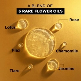 LOral Paris Serum, Protection and Shine, For Dry, Flyaway & Frizzy Hair, With 6 Rare Flower Oils, Extraordinary Oil, 30ml