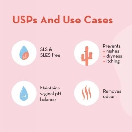 Plush All Natural Intimate & Vaginal Wash for Women with Tea Tree Oil & Neem Extract, 100ml | Perfect pH Balance | Soothes Itching, No Unpleasant Odour | All Skin Types | All Vegan & Paraben Free