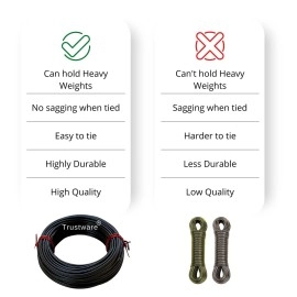 Trustware TM Rope Wire for Drying Hanging Clothes/Clothesline/Washing line/Rope Wire for Laundry,Terrace,Balcony,Indoor22 M Heavy Duty Steel Wire. Black