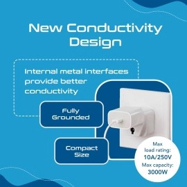 Ceptics India to Switzerland, Rwanda, Liechtenstein (Type J) Travel Adapter Plug - CE Certified - RoHS Compliant - 2 Pack (GP-11A-2PK)