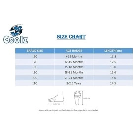 Coolz Kids Chu-Chu Sound Musical First Walking shoes Star-1 for Baby Boys and Baby Girls for 9-24 Months (Sea Green, 18_months)