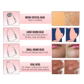 Havells SC5060 Pore Cleanser, Blackhead/Whitehead Remover, 3 Suction Modes - Low/Medium/High, Fast Charge (White)