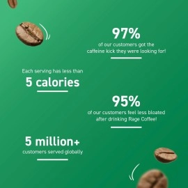 Rage Coffee Mint Mocha Flavoured Instant Coffee with Plant based Vitamins | 100% Arabica beans coffee | Helps in improve Gut health | Hot&Cold coffee - 100g