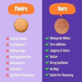 Early Foods Biscuits Combo Pack of 2 - Jowar Almond & Ragi Choco Millet Jaggery Cookies X 2, 150g Each | Sugar free Biscuits