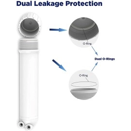 Shapure Leak Proof Membrane Housing Made of Food Grade Material with 3 Piece Elbow, Teflon Tape for All Domestic Brand RO Water Purifier | White