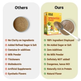 TOTS AND MOMS Sprouted Ragi Powder - First Food | Organic Certified Wholesome & Natural Supergrain Porridge - 200G - Ragi Powder