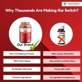 HealthBest Haemobest Capsules Iron Supplement | Increases Hemoglobin | Ideal for Sensitive Stomachs - Non-Constipating | Red Blood Cell Supplement | 60 Capsule