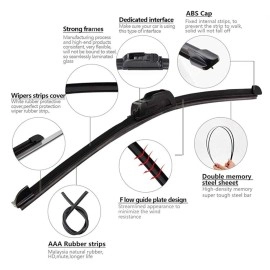 Euro Care Windshield Car Wiper Blades Compatibility With Maruti Suzuki Ertiga New (Model : 2018-Till Date) - Set of 2Pc (D-22,P-16)