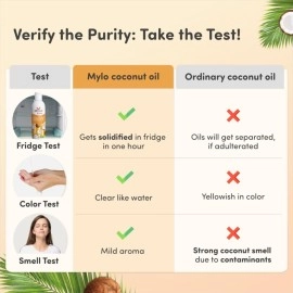 Mylo Care Cold Pressed Extra Virgin Coconut Oil for Adults and Babies 200Ml, 100% Pure Coconut Oil for Strong Hair and Soft Skin, Ideal for Baby Massage, No Parabens and Mineral Oils