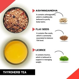 TEACURRY Thyroid Tea Bags (30 Tea Bags, 1 Month Pack) - Helps With Thyroid Support (TSH, T3, T4) and Helps Manage Weight
