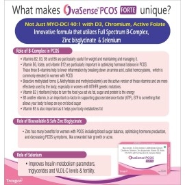 Trexgen OvaSense-PCOS Forte Synergistic Myo-inositol 550mg & D-Chiro Inositol 13.8mg, Cholecalciferol, B-complex,Zinc, Chromium, Selenium & Micronutrients (30 Tablets) (1)