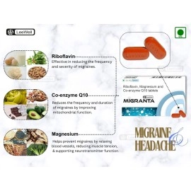 Migranta - Migraine Supplements, Headache Relief Products with Coenzyme Q10, Magnesium and Riboflavin (Vitamin B2) - 30 tablets Leewell Pharma