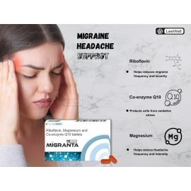 Migranta - Migraine Supplements, Headache Relief Products with Coenzyme Q10, Magnesium and Riboflavin (Vitamin B2) - 30 tablets Leewell Pharma