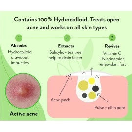 Urban yog Acne Pimple Patch - Invisible Facial Stickers cover with 100% Hydrocolloid, Pimple / Acne Absorbing patch (Pack Of 2)