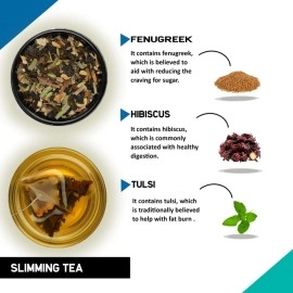 TEACURRY Slimming Tea (4 Months Pack, 120 Tea Bags) - Helps in Weight Management Both Men, Women | Lose Weight, Reduce Tummy, Prevent Ageing | Weight Loss Green Tea