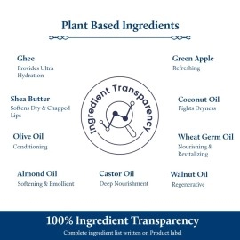 Blue Nectar Shubhr Green Apple Lip Balm & Gloss With Ghee & Natural Vitamin C for Dry Chapped Lips with intense moisturization |100% Ayurvedic|Paraben & Sulphate Free| (15g, 10 Herbs)