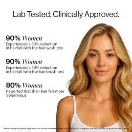 Be Bodywise Biotin Hair Gummies I Sugar Free I 60 Day Pack I Healthy Hair,Skin,Nails I \'6-in-1\' Biotin, Zinc, Folic Acid, Vitamin C, Keratin & Multivitamin I Gut FriendlyI Strawberry FlavorI100% Vegan