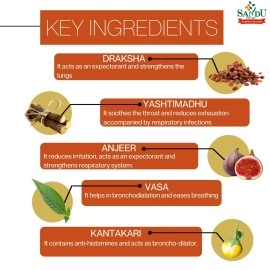 Sandu Whoopin Syrup (200 ml)