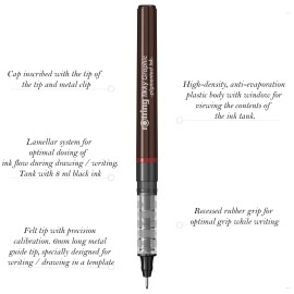 Rotring 0.8mm Line Thickness Tikky Graphic Fineliner with Black Pigmented Lightfast And Water Resistant Ink For Long Life Drawings, Sketching, Non-Refillable, 5 Pens of 0.8 mm Each
