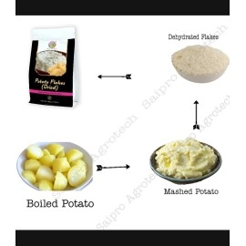 SAIPRO Nature Our Future Dried Potato Flakes, 200 G, Instant Mashed Potato| Dehydrated Potato Mash Poha For Pavbhaji| Misal| Poha