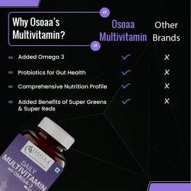 OSOAA Daily Multivitamin with Omega 3 & Probiotics - 60 Veg Tablets | 53 Vital Vitamins & Minerals with Zinc, Vitamin C, Vitamin D, Vitamin B12, and Multiminerals - Supports Immunity & Gut Health