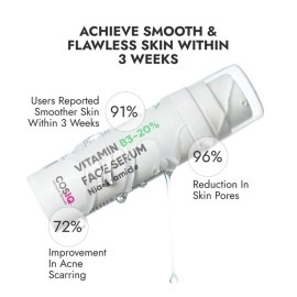 Cos-IQ 20% Niacinamide Face Serum with Vit B3 & Hyaluronic Acid 30ml - Clear Glowing Skin, Bright Skin, Reduces Dullness, Hydrates & Repairs Skin, Reduces Acne Marks, Pore Shrinker Formula