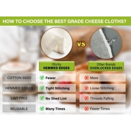 Olicity Cheese Cloths, 6PCS, Grade 100,20x20Inch Hemmed Cheese Cloth Fabric Reusable Fine Mesh Cloth Strainer, 100% Cotton Unbleached Precut Muslin Cheesecloth for Straining, Cooking, Yogurt, Juicing