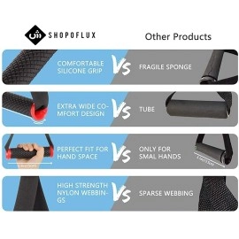 Shopoflux Heavy Duty Handles with Solid ABS Cores and Welded D-Rings for Gym Machine, Resistance Band, Cable Machines and Bowflex (1 Pair)