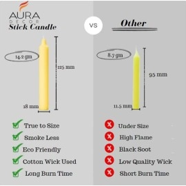 AuraDecor Pack of 20 Stick Wax Candles, White Candles || Especially Meant for Healing, Chakras, Ritual Candles, Decoration, Lighting, Home Decor || Burning Time 2.5 Hours Each