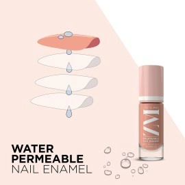 Zayn & Myza - Coffee Cream Breathable Enamel Nail Polish Infused With Raspberry and Almond Oil Water Permeable Fast Drying Glossy Finish Nail Color Halal Certified Vegetarian For All Occasions - 6 ml
