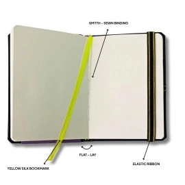 Zen Sangam Express your Mind A5 Watercolor Art Journal Portrait 245 GSM Cotton Cold Pressed Watercolour Book (21x14.8cm, Black) - 50 Pages