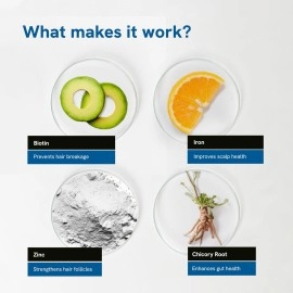 Be Bodywise Biotin Hair Gummies | For Stronger,Shinier Hair & Nails | 120 Day Pack | With Biotin, Zinc, Folic Acid, Fibre & Multivitamin | Strawberry Flavored | No Added Sugar & Gut Friendly