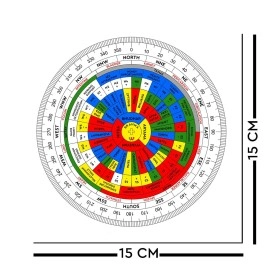 TREEMAISON Plastic Maha Vastu Shakti Chakra Remedy (Multicolour), Adult