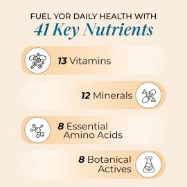 Nutrela Patanjali Daily Active Multivitamin for Men&Women with essential amino acids, natural herbs , biofermented vitamins, minerals for Energy, Immunity, Brain, Eye & Heart Health - 30 Veg Capsule