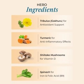 Nutrela Patanjali Daily Active Multivitamin for Men&Women with essential amino acids, natural herbs , biofermented vitamins, minerals for Energy, Immunity, Brain, Eye & Heart Health - 30 Veg Capsule