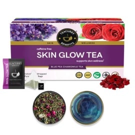 TEACURRY Skin Glow Tea (1 Month Pack | 30 Tea Bags) - Help in Skin Shine, Moisturized Skin, Acne, Anti-Aging | 60 Grams