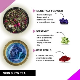TEACURRY Skin Glow Tea (1 Month Pack | 30 Tea Bags) - Help in Skin Shine, Moisturized Skin, Acne, Anti-Aging | 60 Grams
